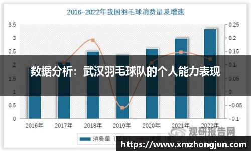 NG南宫