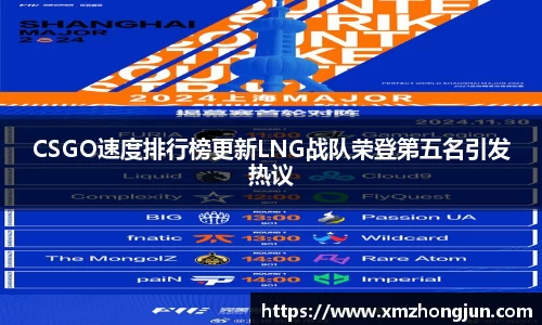 CSGO速度排行榜更新LNG战队荣登第五名引发热议