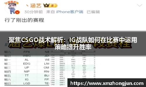 聚焦CSGO战术解析：IG战队如何在比赛中运用策略提升胜率