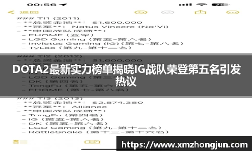 NG体育官网