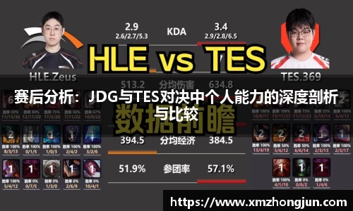 赛后分析：JDG与TES对决中个人能力的深度剖析与比较
